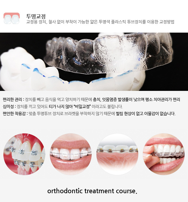 제주도임플란트