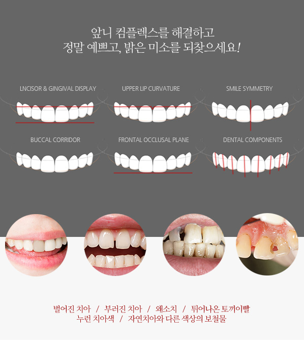 노형큐치과