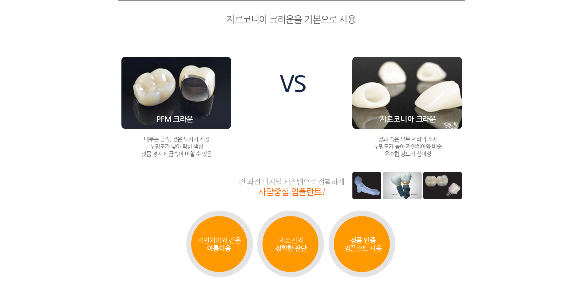 치과 원데이임플란트